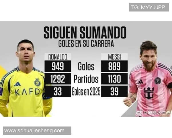 足球星辉:从梅西到C罗的传奇之路与足坛风云变幻 足球星辉:从梅西到C罗的传奇之路与足坛风云变幻