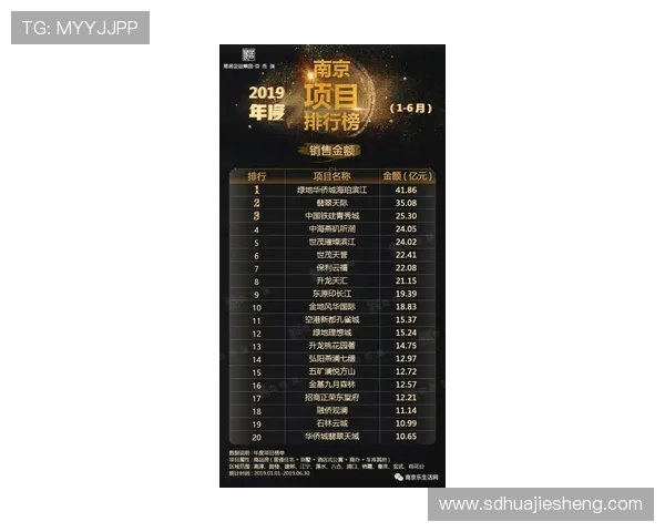 南京羽毛球队在钻石联赛积分榜上以69分稳居第一名展现强劲实力