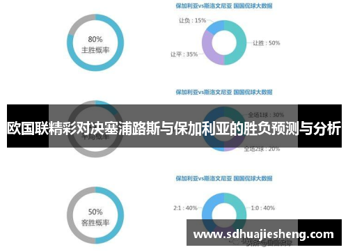 欧国联精彩对决塞浦路斯与保加利亚的胜负预测与分析