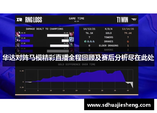 华达对阵马模精彩直播全程回顾及赛后分析尽在此处
